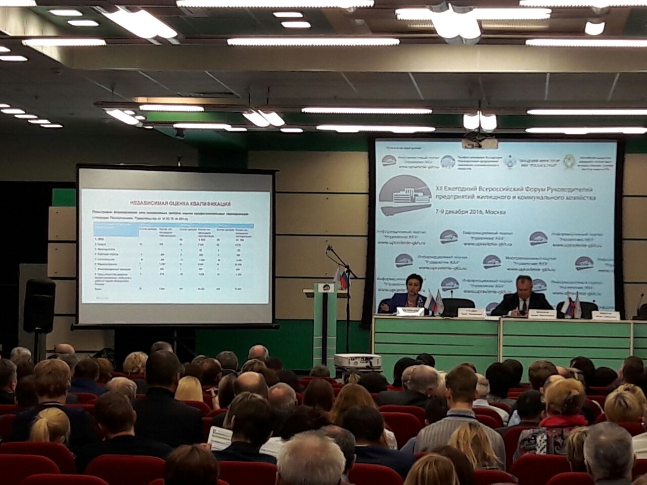 ИНСОЦ на XII Ежегодном Всероссийском Форуме Руководителей предприятий ЖКХ